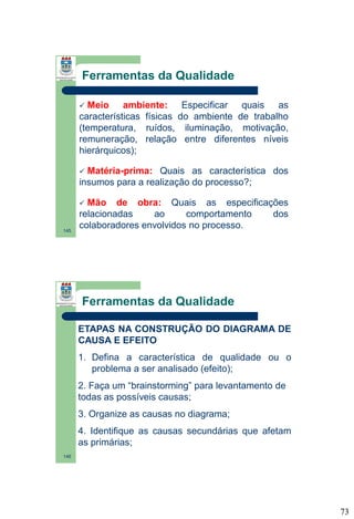 Ferramentas da Qualidade
Meio ambiente: Especificar quais as
características físicas do ambiente de trabalho
(temperatura, ruídos, iluminação, motivação,
remuneração, relação entre diferentes níveis
hierárquicos);


Matéria-prima: Quais as característica dos
insumos para a realização do processo?;


Mão de obra: Quais as especificações
relacionadas
ao
comportamento
dos
colaboradores envolvidos no processo.


145

Ferramentas da Qualidade
ETAPAS NA CONSTRUÇÃO DO DIAGRAMA DE
CAUSA E EFEITO
1. Defina a característica de qualidade ou o
problema a ser analisado (efeito);
2. Faça um “brainstorming” para levantamento de
todas as possíveis causas;
3. Organize as causas no diagrama;
4. Identifique as causas secundárias que afetam
as primárias;
146

73

 