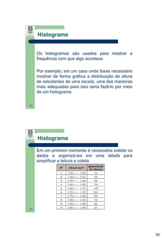 Histograma

Os histogramas são usados para mostrar a
frequência com que algo acontece.
Por exemplo, em um caso onde fosse necessário
mostrar de forma gráfica a distribuição de altura
de estudantes de uma escola, uma das maneiras
mais adequadas para isso seria fazê-lo por meio
de um histograma.
175

Histograma
Em um primeiro momento é necessário coletar os
dados e organizá-los em uma tabela para
simplificar a leitura e coleta.

176

88

 