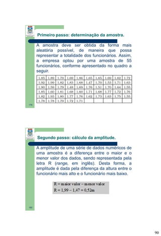 Primeiro passo: determinação da amostra.
A amostra deve ser obtida da forma mais
aleatória possível, de maneira que possa
representar a totalidade dos funcionários. Assim,
a empresa optou por uma amostra de 55
funcionários, conforme apresentado no quadro a
seguir.

179

Segundo passo: cálculo da amplitude.
A amplitude de uma série de dados numéricos de
uma amostra é a diferença entre o maior e o
menor valor dos dados, sendo representada pela
letra R (range, em inglês). Desta forma, a
amplitude é dada pela diferença da altura entre o
funcionário mais alto e o funcionário mais baixo.

180

90

 
