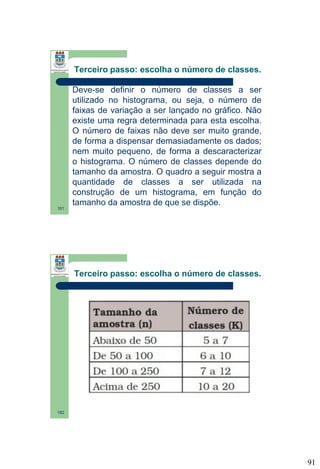 Terceiro passo: escolha o número de classes.

181

Deve-se definir o número de classes a ser
utilizado no histograma, ou seja, o número de
faixas de variação a ser lançado no gráfico. Não
existe uma regra determinada para esta escolha.
O número de faixas não deve ser muito grande,
de forma a dispensar demasiadamente os dados;
nem muito pequeno, de forma a descaracterizar
o histograma. O número de classes depende do
tamanho da amostra. O quadro a seguir mostra a
quantidade de classes a ser utilizada na
construção de um histograma, em função do
tamanho da amostra de que se dispõe.

Terceiro passo: escolha o número de classes.

182

91

 