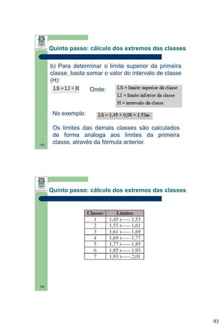 Quinto passo: cálculo dos extremos das classes
b) Para determinar o limite superior da primeira
classe, basta somar o valor do intervalo de classe
(H):
Onde:

No exemplo:

185

Os limites das demais classes são calculados
de forma análoga aos limites da primeira
classe, através da fórmula anterior.

Quinto passo: cálculo dos extremos das classes

186

93

 