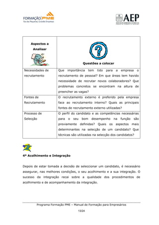 Aspectos a
      Analisar



                                         Questões a colocar

Necessidades de       Que    importância    tem     tido   para    a   empresa    o
recrutamento          recrutamento de pessoal? Em que áreas tem havido
                      necessidade de recrutar novos colaboradores? Que
                      problemas concretos se encontram na altura de
                      preencher as vagas?
Fontes de             O recrutamento externo é preferido pela empresa
Recrutamento          face ao recrutamento interno? Quais as principais
                      fontes de recrutamento externo utilizadas?
Processo de           O perfil do candidato e as competências necessárias
Selecção              para   o   seu    bom   desempenho          na   função    são
                      previamente      definidas?   Quais   os     aspectos     mais
                      determinantes na selecção de um candidato? Que
                      técnicas são utilizadas na selecção dos candidatos?




4ª Acolhimento e Integração


Depois de estar tomada a decisão de seleccionar um candidato, é necessário
assegurar, nas melhores condições, o seu acolhimento e a sua integração. O
sucesso da integração recai sobre a qualidade dos procedimentos de
acolhimento e de acompanhamento da integração.




        Programa Formação PME – Manual de Formação para Empresários

                                    13/24
 