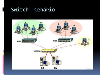 Switch. Cenário
 