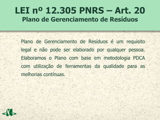 LEI nº 12.305 PNRS – Art. 20
Plano de Gerenciamento de Resíduos
Plano de Gerenciamento de Resíduos é um requisito
legal e não pode ser elaborado por qualquer pessoa.
Elaboramos o Plano com base em metodologia PDCA
com utilização de ferramentas da qualidade para as
melhorias contínuas.
 