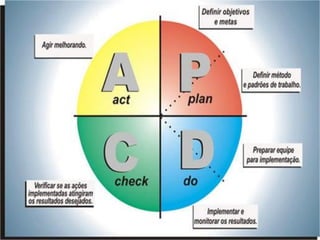 Gestão de resultados   gelopar