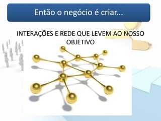 Então o negócio é criar...
INTERAÇÕES E REDE QUE LEVEM AO NOSSO
OBJETIVO
 