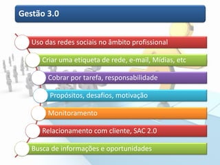 Gestão 3.0
Uso das redes sociais no âmbito profissional
Criar uma etiqueta de rede, e-mail, Mídias, etc
Cobrar por tarefa, responsabilidade
Propósitos, desafios, motivação
Monitoramento
Relacionamento com cliente, SAC 2.0
Busca de informações e oportunidades
 