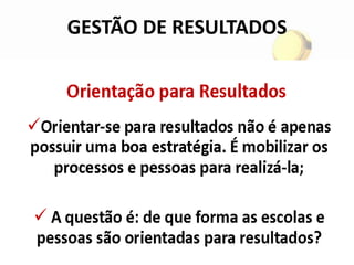 GESTÃO DE RESULTADOS
 