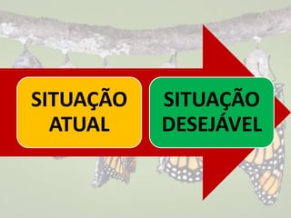 SITUAÇÃO
ATUAL
SITUAÇÃO
DESEJÁVEL
 