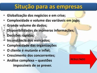 Cenário atual
• Globalização dos negócios e em crise;
• Complexidade e volume das variáveis em jogo;
• Grande volume de dados;
• Disponibilidades de inúmeras informações;
• Decisões rápidas;
• Inconstância dos mercados;
• Complexidade das organizações
• O cliente é mutante e infiel;
• Crescimento dos concorrentes;
• Análise complexa – questões
impossíveis de se prever.
RESULTADO
Situção para as empresas
 