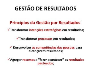 GESTÃO DE RESULTADOS
 
