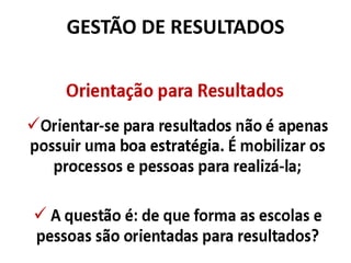 GESTÃO DE RESULTADOS
 