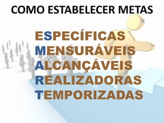 COMO ESTABELECER METAS
ESPECÍFICAS
MENSURÁVEIS
ALCANÇÁVEIS
REALIZADORAS
TEMPORIZADAS
 