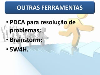 OUTRAS FERRAMENTAS
• PDCA para resolução de
problemas;
• Brainstorm;
• 5W4H.
OUTRAS FERRAMENTAS
 