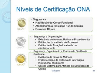 Níveis de Certificação ONA
• Segurança
• Habilitação do Corpo Funcional
• Atendimento a requisitos Fundamentais
• Estrutura Básica
12/05/2013 22
• Segurança e Organização
• Existência de Normas, Rotinas e Procedimentos
• Evidências da melhoria de Processo
• Evidência de Atuação focalizada no
cliente/paciente
• Segurança, Organização e Práticas de Gestão de
Qualidade
• Evidência de ciclos de Melhoria
• Implementação de Sistema de Informação
Institucional consistente
• Uso de Sistema para Aferição de Satisfação do
Cliente
 