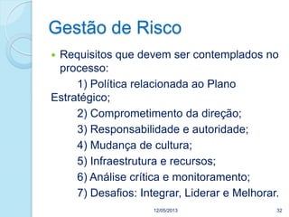 Gestão de Risco
 Requisitos que devem ser contemplados no
processo:
1) Política relacionada ao Plano
Estratégico;
2) Comprometimento da direção;
3) Responsabilidade e autoridade;
4) Mudança de cultura;
5) Infraestrutura e recursos;
6) Análise crítica e monitoramento;
7) Desafios: Integrar, Liderar e Melhorar.
12/05/2013 32
 