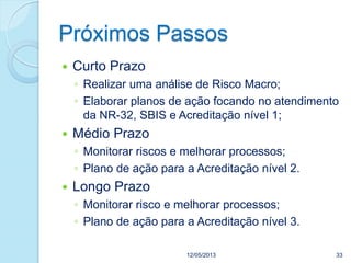 Próximos Passos
 Curto Prazo
◦ Realizar uma análise de Risco Macro;
◦ Elaborar planos de ação focando no atendimento
da NR-32, SBIS e Acreditação nível 1;
 Médio Prazo
◦ Monitorar riscos e melhorar processos;
◦ Plano de ação para a Acreditação nível 2.
 Longo Prazo
◦ Monitorar risco e melhorar processos;
◦ Plano de ação para a Acreditação nível 3.
12/05/2013 33
 