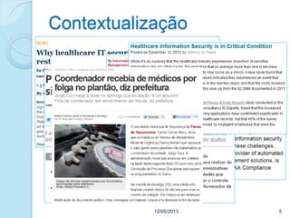 Contextualização
12/05/2013 5
 