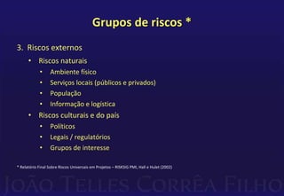 Grupos de riscos *
3. Riscos externos
• Riscos naturais
• Ambiente físico
• Serviços locais (públicos e privados)
• População
• Informação e logística
• Riscos culturais e do país
• Políticos
• Legais / regulatórios
• Grupos de interesse
* Relatório Final Sobre Riscos Universais em Projetos – RISKSIG PMI, Hall e Hulet (2002)
 