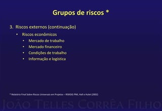 Grupos de riscos *
3. Riscos externos (continuação)
• Riscos econômicos
• Mercado de trabalho
• Mercado financeiro
• Condições de trabalho
• Informação e logística
* Relatório Final Sobre Riscos Universais em Projetos – RISKSIG PMI, Hall e Hulet (2002)
 