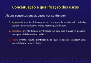 Conceituação e qualificação dos riscos
Alguns conceitos que às vezes nos confundem:
1. Ignorância: eventos futuros que, no momento da análise, não poderão
sequer ser identificados, muito menos quantificados.
2. Incerteza: evento futuro identificado, ao qual não é possível associar
uma probabilidade de ocorrência
3. Risco: evento futuro identificado, ao qual é possível associar uma
probabilidade de ocorrência
 