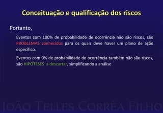 Conceituação e qualificação dos riscos
Portanto,
Eventos com 100% de probabilidade de ocorrência não são riscos, são
PROBLEMAS conhecidos para os quais deve haver um plano de ação
específico.
Eventos com 0% de probabilidade de ocorrência também não são riscos,
são HIPÓTESES a descartar, simplificando a análise
 