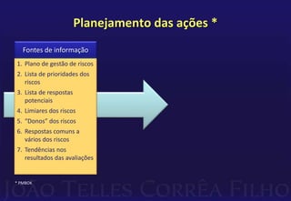 Planejamento das ações *
1. Plano de gestão de riscos
2. Lista de prioridades dos
riscos
3. Lista de respostas
potenciais
4. Limiares dos riscos
5. “Donos” dos riscos
6. Respostas comuns a
vários dos riscos
7. Tendências nos
resultados das avaliações
Fontes de informação
* PMBOK
 
