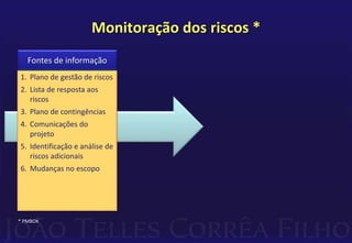 Monitoração dos riscos *
1. Plano de gestão de riscos
2. Lista de resposta aos
riscos
3. Plano de contingências
4. Comunicações do
projeto
5. Identificação e análise de
riscos adicionais
6. Mudanças no escopo
Fontes de informação
* PMBOK
 