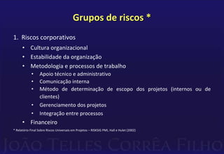 Grupos de riscos *
1. Riscos corporativos
• Cultura organizacional
• Estabilidade da organização
• Metodologia e processos de trabalho
• Apoio técnico e administrativo
• Comunicação interna
• Método de determinação de escopo dos projetos (internos ou de
clientes)
• Gerenciamento dos projetos
• Integração entre processos
• Financeiro
* Relatório Final Sobre Riscos Universais em Projetos – RISKSIG PMI, Hall e Hulet (2002)
 