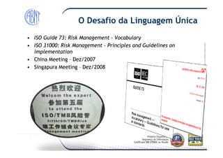 Módulo-2007-TodososDireitosReservados
O Desafio da Linguagem Única
•• ISO Guide 73: Risk ManagementISO Guide 73: Risk Management -- VocabularyVocabulary
•• ISO 31000: Risk ManagementISO 31000: Risk Management –– Principles and Guidelines onPrinciples and Guidelines on
implementationimplementation
•• China MeetingChina Meeting –– Dez/2007Dez/2007
•• Singapura MeetingSingapura Meeting –– Dez/2008Dez/2008
©Copyright–Módulo
 