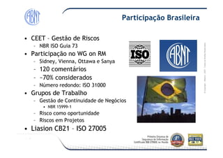 Módulo-2007-TodososDireitosReservados
Participação Brasileira
•• CEETCEET –– GestãoGestão dede RiscosRiscos
– NBR ISO Guia 73
•• Participação no WGParticipação no WG onon RMRM
– Sidney, Vienna, Ottawa e Sanya
– 120 comentários
– ~70% considerados
©Copyright–Módulo
– ~70% considerados
– Número redondo: ISO 31000
•• GruposGrupos dede TrabalhoTrabalho
– Gestão de Continuidade de Negócios
• NBR 15999-1
– Risco como oportunidade
– Riscos em Projetos
•• LiasionLiasion CB21CB21 –– ISO 27005ISO 27005
 