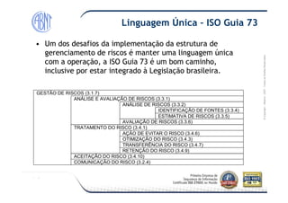 Módulo-2007-TodososDireitosReservados
Linguagem Única – ISO Guia 73
GESTÃO DE RISCOS (3.1.7)
ANÁLISE E AVALIAÇÃO DE RISCOS (3.3.1)
•• Um dos desafios da implementação da estrutura deUm dos desafios da implementação da estrutura de
gerenciamento de riscos é manter uma linguagem únicagerenciamento de riscos é manter uma linguagem única
com a operação, a ISO Guia 73 é um bom caminho,com a operação, a ISO Guia 73 é um bom caminho,
inclusive por estar integrado à Legislação brasileira.inclusive por estar integrado à Legislação brasileira.
©Copyright–Módulo
ANÁLISE DE RISCOS (3.3.2)
IDENTIFICAÇÃO DE FONTES (3.3.4)
ESTIMATIVA DE RISCOS (3.3.5)
AVALIAÇÃO DE RISCOS (3.3.6)
TRATAMENTO DO RISCO (3.4.1)
AÇÃO DE EVITAR O RISCO (3.4.6)
OTIMIZAÇÃO DO RISCO (3.4.3)
TRANSFERÊNCIA DO RISCO (3.4.7)
RETENÇÃO DO RISCO (3.4.9)
ACEITAÇÃO DO RISCO (3.4.10)
COMUNICAÇÃO DO RISCO (3.2.4)
 
