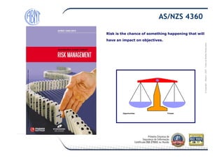 Módulo-2007-TodososDireitosReservados
AS/NZS 4360
Risk is the chance of something happening that will
have an impact on objectives.
©Copyright–Módulo
ThreatsOpportunities
 