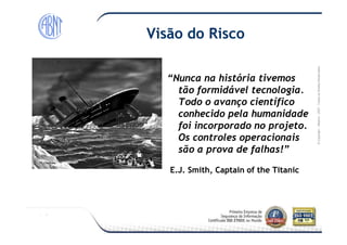 Módulo-2007-TodososDireitosReservados
Visão do Risco
“Nunca na história tivemos“Nunca na história tivemos
tão formidável tecnologia.tão formidável tecnologia.
Todo o avanço científicoTodo o avanço científico
conhecido pela humanidadeconhecido pela humanidade
foi incorporado no projeto.foi incorporado no projeto.
©Copyright–Módulo
foi incorporado no projeto.foi incorporado no projeto.
Os controles operacionaisOs controles operacionais
são a prova de falhas!”são a prova de falhas!”
E.J. Smith, Captain of the TitanicE.J. Smith, Captain of the Titanic
 