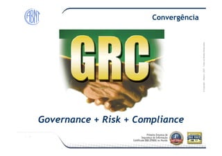 Módulo-2007-TodososDireitosReservados
Convergência
©Copyright–Módulo
Governance + Risk + Compliance
 
