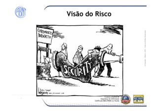 Módulo-2007-TodososDireitosReservados
Visão do Risco
©Copyright–Módulo
 