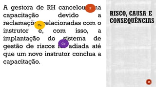 12
A gestora de RH cancelou uma
capacitação devido a
reclamações relacionadas com o
instrutor e, com isso, a
implantação do sistema de
gestão de riscos foi adiada até
que um novo instrutor conclua a
capacitação.
Ca
Co
R
 