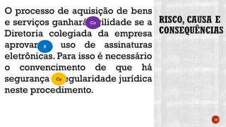 13
O processo de aquisição de bens
e serviços ganhará agilidade se a
Diretoria colegiada da empresa
aprovar o uso de assinaturas
eletrônicas. Para isso é necessário
o convencimento de que há
segurança e regularidade jurídica
neste procedimento.
Ca
Co
R
 
