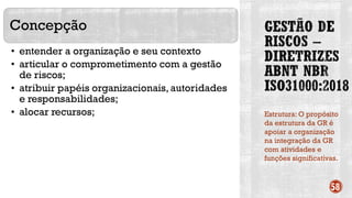 Estrutura: O propósito
da estrutura da GR é
apoiar a organização
na integração da GR
com atividades e
funções significativas.
58
Concepção
• entender a organização e seu contexto
• articular o comprometimento com a gestão
de riscos;
• atribuir papéis organizacionais, autoridades
e responsabilidades;
• alocar recursos;
 