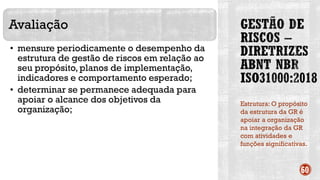 Estrutura: O propósito
da estrutura da GR é
apoiar a organização
na integração da GR
com atividades e
funções significativas.
60
Avaliação
• mensure periodicamente o desempenho da
estrutura de gestão de riscos em relação ao
seu propósito, planos de implementação,
indicadores e comportamento esperado;
• determinar se permanece adequada para
apoiar o alcance dos objetivos da
organização;
 