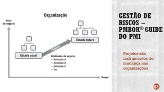 Projetos são
instrumentos de
mudança nas
organizações
62
 
