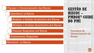 Processos de
Gerenciamento de
Riscos
65
Planejar o Gerenciamento dos Riscos
Identificar os Riscos
Realizar a Análise Qualitativa dos Riscos
Realizar a Análise Quantitativa dos Riscos
Planejar Respostas aos Riscos
Implementar Respostas
Monitorar os Riscos
 