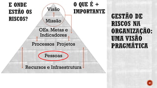 67
Visão
Missão
OEs. Metas e
Indicadores
Processos Projetos
Pessoas
Recursos e Infraestrutura
 