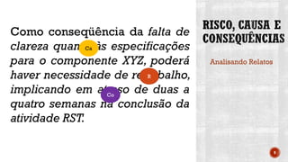 9
Como conseqüência da falta de
clareza quanto às especificações
para o componente XYZ, poderá
haver necessidade de retrabalho,
implicando em atraso de duas a
quatro semanas na conclusão da
atividade RST.
Ca
Co
R
Analisando Relatos
 