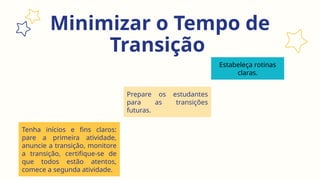 Minimizar o Tempo de
Transição
Tenha inícios e fins claros:
pare a primeira atividade,
anuncie a transição, monitore
a transição, certifique-se de
que todos estão atentos,
comece a segunda atividade.
Prepare os estudantes
para as transições
futuras.
Estabeleça rotinas
claras.
 