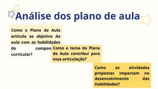 Análise dos plano de aula
Como o Plano de Aula
articula os objetivo da
aula com as habilidades
do componente
curricular?
Como o tema do Plano
de Aula contribui para
essa articulação?
Como as atividades
propostas impactam no
desenvolvimento das
Habilidades?
 