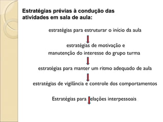 estratégias para estruturar o início da aula estratégias de motivação e manutenção do interesse do grupo turma  estratégias para manter um ritmo adequado de aula estratégias de vigilância e controle dos comportamentos Estratégias para relações interpessoais  Estratégias prévias à condução das atividades em sala de aula: 