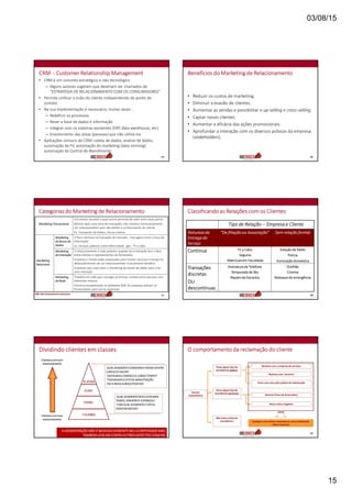 03/08/15
15
CRM - Customer Relationship Management
• CRM é um conceito estratégico e não tecnológico
– Alguns autores sugerem que deveriam ser chamados de
“ESTRATÉGIA DE RELACIONAMENTO COM OS CONSUMIDORES”
• Permite unificar a visão do cliente independendo do ponto de
contato
• Na sua implementação é necessário, muitas vezes :
– Redefinir os processos
– Rever a base de dados e informação
– Integrar com os sistemas existentes (ERP, data warehouse, etc)
– Envolvimento das áreas (pessoas) que irão utilizá-los
• Aplicações comuns do CRM: coleta de dados, analise de dados,
automação da FV, automação do marketing (data minning)
automação da Central de Atendimento
85
Benefícios do Marketing de Relacionamento
• Reduzir os custos de marketing.
• Diminuir a evasão de clientes.
• Aumentar as vendas e possibilitar o up-selling e cross-selling.
• Captar novos clientes.
• Aumentar a eficácia das ações promocionais.
• Aprofundar a interação com os diversos púbicos da empresa
(stakeholders).
86
Categorias do Marketing de Relacionamento
Marketing Transacional
Um evento durante o qual ocorre permuta de valor entre duas partes.
Mesmo após uma serie de transações não constitui necessariamente
um relacionamento pois não detém o conhecimento do cliente
Ex. Transporte de ônibus, ida ao cinema
Marketing
Relacional
Marketing
de Banco de
Dados
O foco continua na transação de mercado , mas agora inclui a troca de
informação
Ex. serviços públicos como eletricidade , gás , TV a cabo
Marketing
de Interação
O relacionamento é mais próximo quando há a interação face a face
entre clientes e representantes do fornecedor.
Empresa e cliente estão preparados para investir recursos e tempo no
desenvolvimento de um relacionamento mutuamente benéfico
Empresas que usam bem o marketing de bando de dados para criar
uma interação
Marketing
de Rede
Trabalha em rede pois consegui promover contato entre pessoas com
interesses mútuos
Ocorre principalmente no ambiente B2B. As empresa indicam os
fornecedores para outras empresas
87Não são mutuamente exclusivos
Classificando as Relações com os Clientes
Tipo de Relação -- Empresa e Cliente
Natureza da
Entrega do
Serviço
“De filiação ou Associação” Sem relação formal
Contínua TV a Cabo
Seguros
Matrícula em Faculdade
Estação de Rádio
Polícia
Iluminação doméstica
Transações
discretas
OU
descontínuas
Assinatura de Telefone
Temporada de Sky
Reparo de Garantia
Orelhão
Cinema
Reboque de emergência
88
Dividindo clientes em classes
Clientes commau
relacionamento
Clientes combom
relacionamento
CHUMBO
FERRO
OURO
PLATINA
QUAL SEGMENTO CONSIDERA A NOSSA OFERTA
COM ALTO VALOR?
GASTAMAIS CONOSCO A LONGOTEMPO?
TEM MENOSCUSTODE MANUTENÇÃO
FAZ O BOCA-A-BOCA POSITIVO
QUAL SEGMENTO NOSCUSTA MAIS
TEMPO, DINHEIROE ESFORÇOS?
COM QUAL SEGMENTO É DIFICIL
FAZERNEGOCIOS?
A SEGMENTAÇÃONÃO É BASEADA SOMENTE NA LUCRATIVIDADE MAS
TAMBEM LEVA EM CONTA OUTROS ASPECTOS COMUNS
O comportamento da reclamação do cliente
90
Serviço
insatisfatório
Não toma nenhuma
providencia
Toma algum tipo de
providencia particular
Toma algum tipo de
providencia pública
Reclama com a empresa de serviços
Reclama com terceiros
Entra com uma ação judicial de indenização
Deserta (Troca de fornecedor)
Boca-a-boca negativo
Qualquer uma destas respostasou uma combinação
delas é possível
 