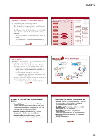 03/08/15
8
“Momento da verdade” - Qualidade em serviços
• A administração não controla a qualidade
– Eles não podem estar presentes em todos os pontos
de “momentos de verdade”
– Cada funcionário é, de certo modo, um administrador
pois está nele o controle da qualidade do serviço
prestado
• Através do controle do comportamento diante do
cliente
• “as formiguinhas” estão no controle da situação
43
“Momento da verdade” - Qualidade em serviços
Clienteentra
pelagaleria
Cliente procura
informação
Clientesobe
escada rolante
Clientechega
na recepção
Clientevai ao
gerente
Clientetoma
um café
Clientevolta
pelarecepção
VISÃO DO CLIENTE
INTERAÇÃO
INTERAÇÃO
INTERAÇÃO
LINHA DE FRENTE
P
A
R
T
E
V
I
S
Í
V
E
L
RETAGUARDA APOIO
Karl Albrecht (2003)
Gerencia geral
Jurídico
Contasa receber
Contasa pagar
RH
Informatica
Contabilidade
Expedição
Etc
Interação interna
Ciclo do serviço
• É difícil que os administradores e o pessoal de atendimento vejam o
serviço exatamente como o cliente vê.
– Eles confundem a administração de processos nos diversos
setores administrativos com a percepção de serviço do cliente
• Para o cliente o serviço é visto pela cadeia continua de
eventos pela qual ele passa a medida que experimenta um
serviço
• Para o prestador de serviço é uma visão técnica
– Essa distorção pode fazer o cliente passar por uma “via
crusis” para ser atendido
– As diversas variáveis que afetam as percepções do cliente não são
percebidas pela equipe prestadora do serviço
• Um cliente de 1ª vez tem visões distintas de um habitual
45
Ciclo de Serviços
ELEMENTOS QUE COMPÕEM A QUALIDADE DE UM
SERVIÇO
• Confiabilidade: prestar um serviço confiável ao
cliente, por exemplo, quando contratar um prazo
de entrega, esse terá que ser respeitado para que
o serviço seja considerado confiável.
• Cortesia: ser gentil e paciente com o cliente,
procurando entender suas necessidades.
• Comunicação: usar uma linguagem clara e
acessível, simplificando a prestação do serviço.
• Capacidade para entender as necessidades dos
clientes: colocar-se no lugar do cliente e procurar
entender o que realmente ele precisa para
atendimento de suas necessidades.
• Credibilidade: fazer com que o cliente acredite
naquilo que está lhe oferecendo.
• Competência: apresentar competência,
mostrando ser conhecedor do serviço prestado.
• Segurança: transmitir segurança ao cliente na
prestação do serviço.
 