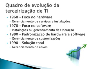 1960 – Foco no hardware	Gerenciamento de serviços e instalações1970 – Foco no softwareInstalações ou gerenciamento da Operação1980 – Padronização de hardware e softwareGerenciamento de customizações1990 – Solução totalGerenciamento de ativosQuadro de evolução da terceirização de TI